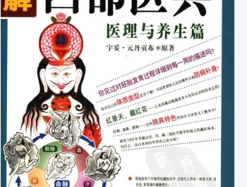 图解经典003-图解四部医典1-医理与养生篇.pdf