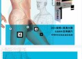 3D男性经络穴位图册：白金珍藏版／老中医养生