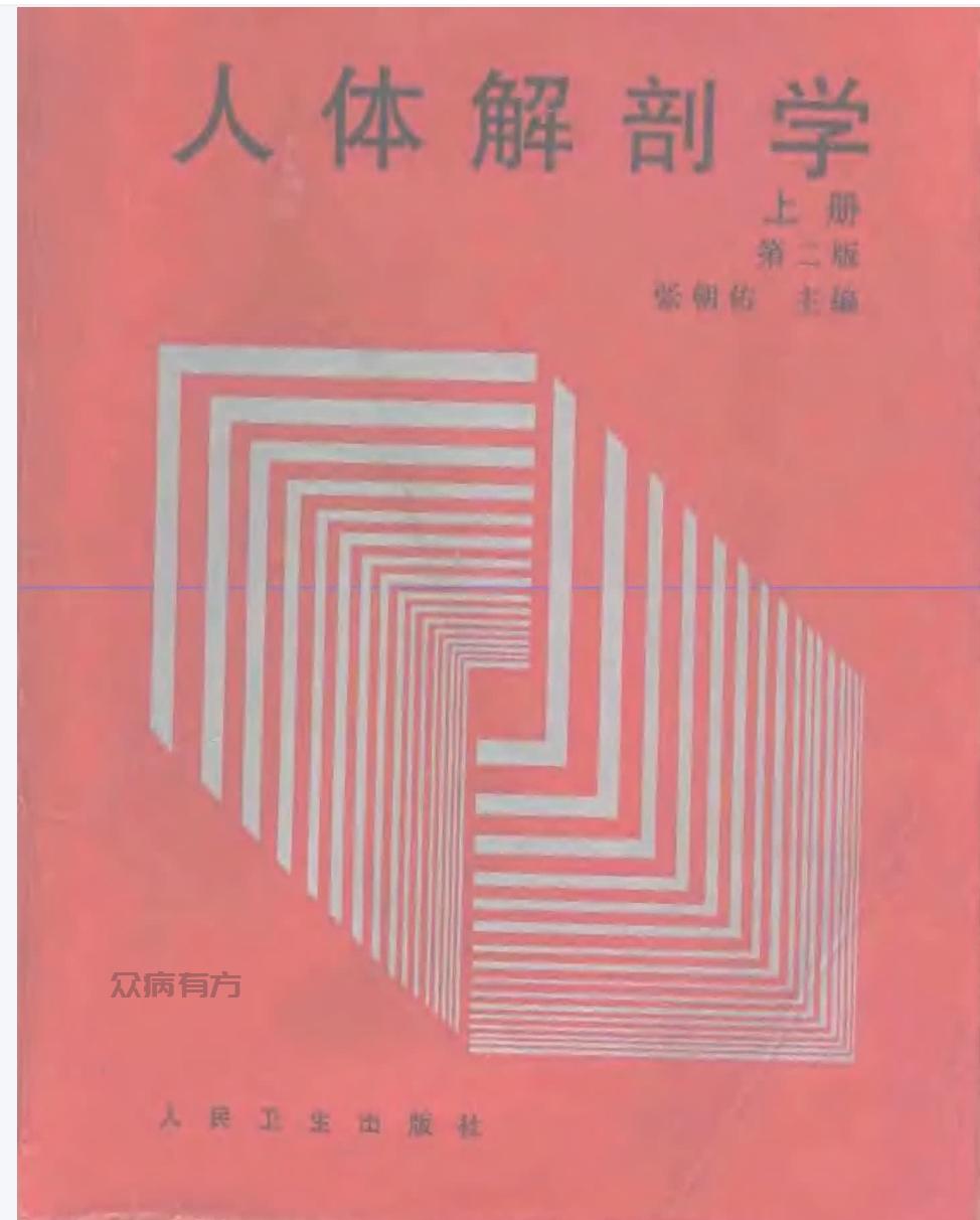 Screenshot_20250423_113424.jpg 人体解剖学--张朝佑--扫描版.pdf 书籍 第1张