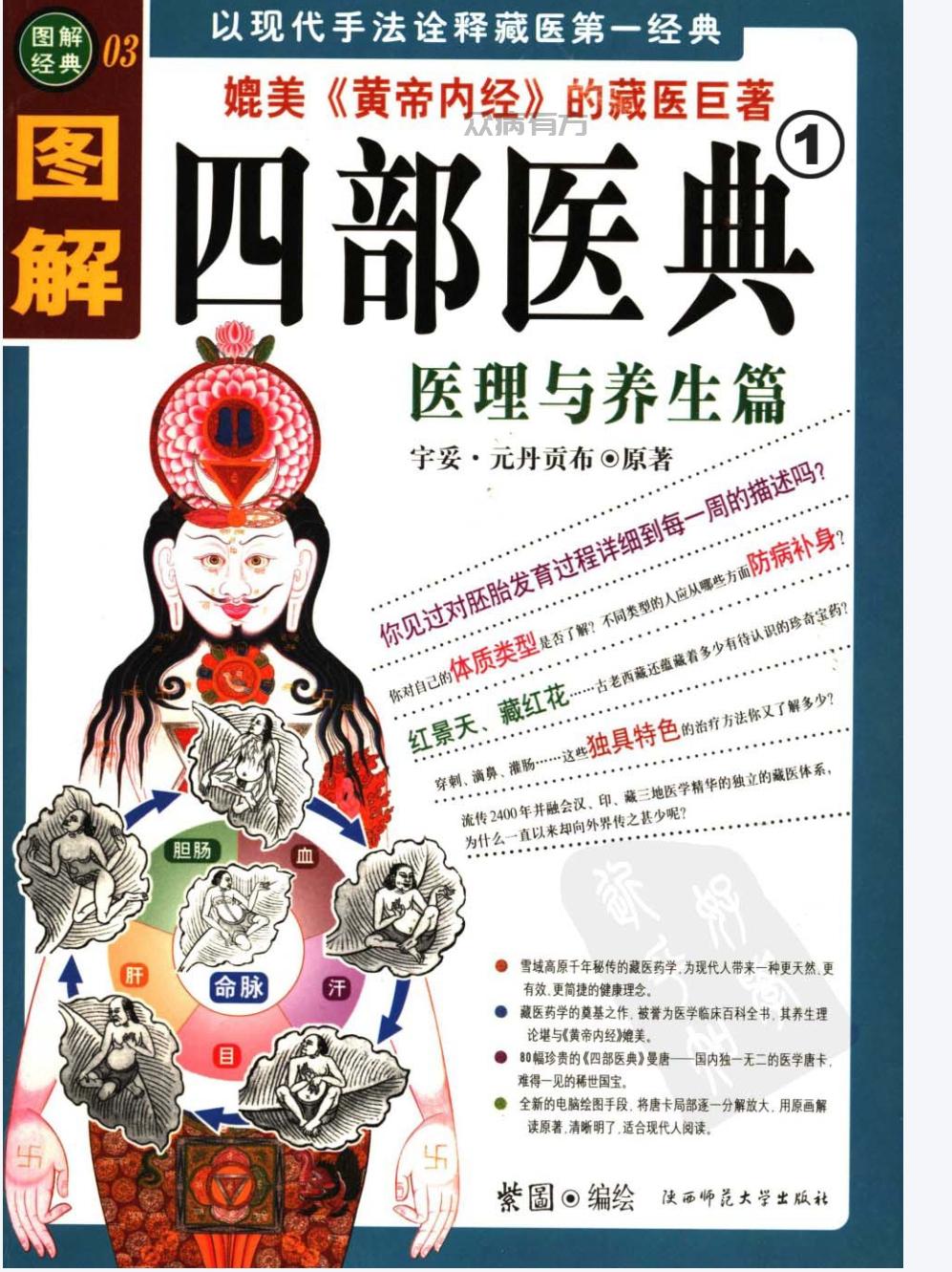 Screenshot_20250425_162229.jpg 图解经典003-图解四部医典1-医理与养生篇.pdf 书籍 第1张